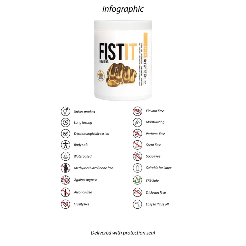Fist It by Shots - Znieczulający lubrykant 1000 ml - obrazek 6