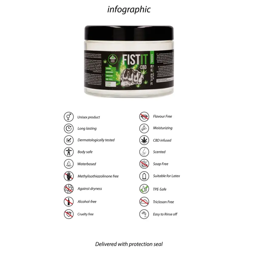Fist It by Shots - Lubrykant CBD 500 ml - obrazek 6