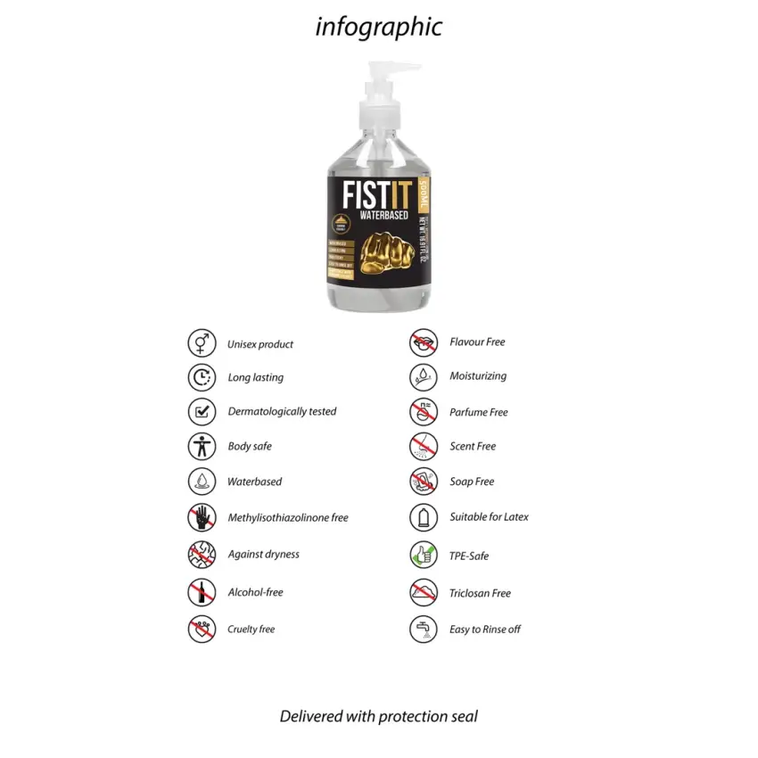 Fist It by Shots - Lubrykant na bazie wody 500 ml - obrazek 9