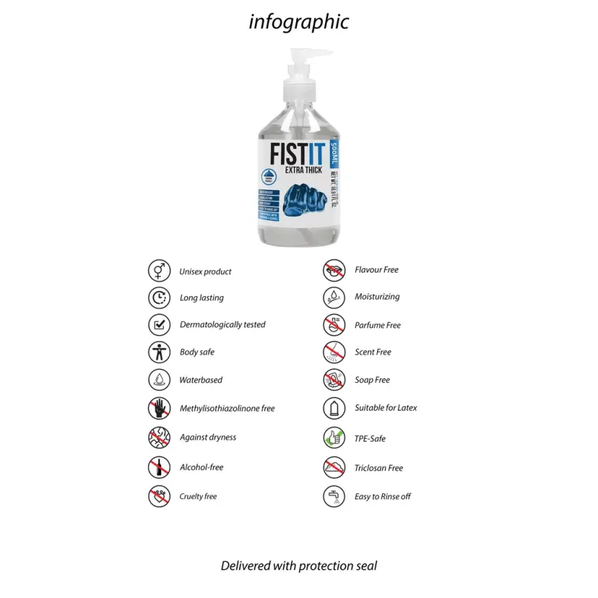 Fist It by Shots - Lubrykant - gęsty  500 ml - obrazek 9