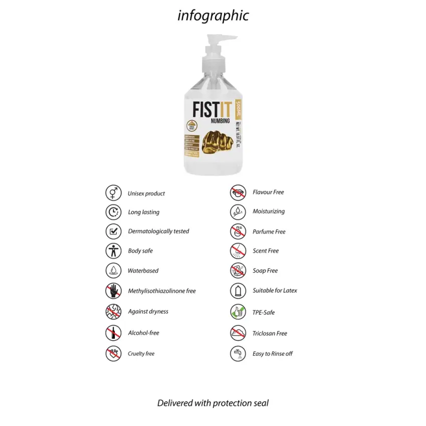 Fist It by Shots - Lubrykant znieczulający 500 ml - obrazek 9