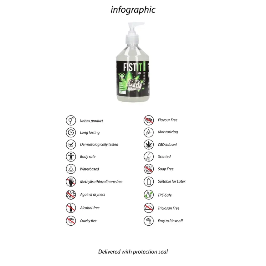 Fist It by Shots - Lubrykant CBD 500 ml + pompka - obrazek 3