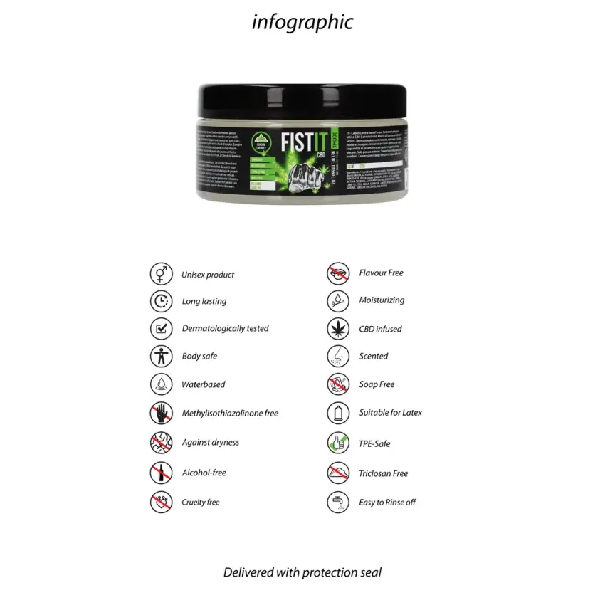Fist It by Shots - Lubrykant CBD 300 ml - obrazek 5