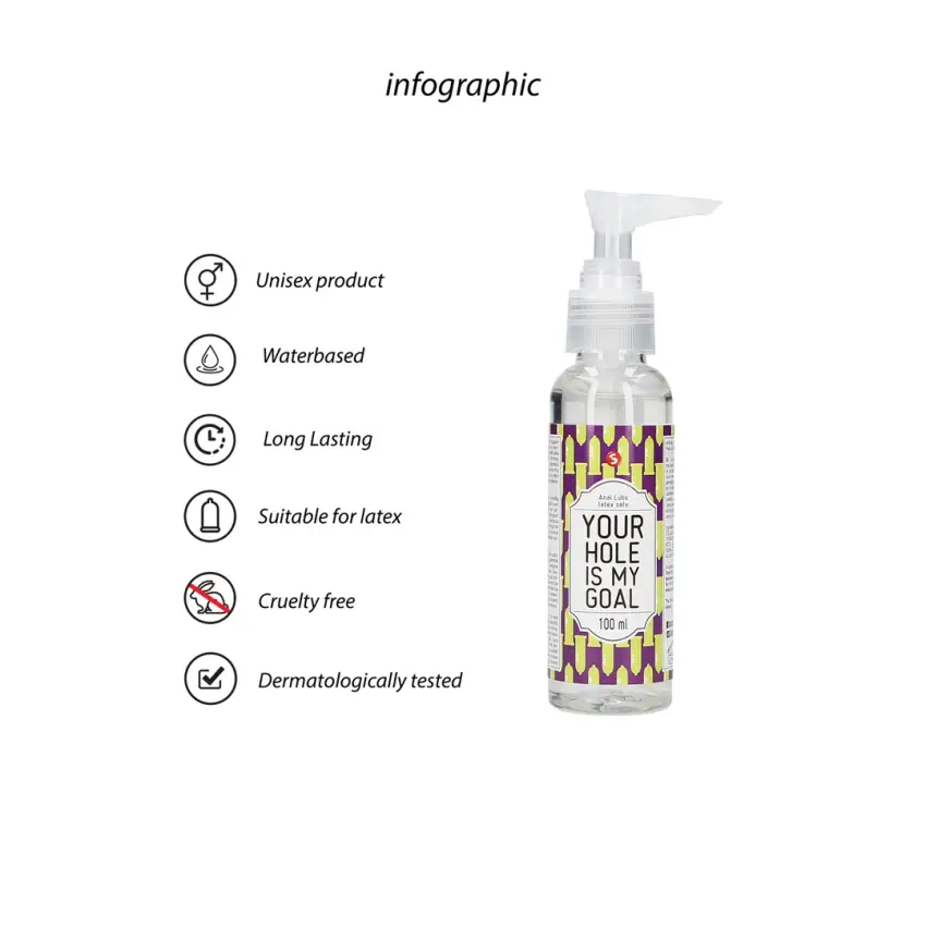 S-line by Shots - Lubrykant do seksu analnego Your Hole Is My Goal 100 ml - obrazek 5