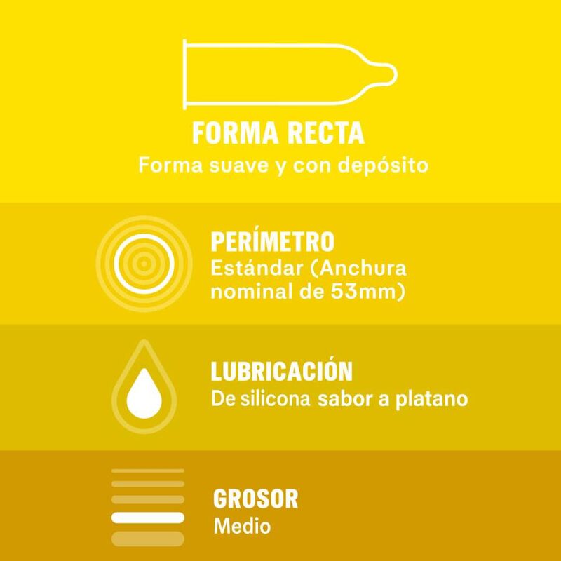 DUREX - SABOREAME 12 UNITS 5 DUREX - SABOREAME 12 UNITS - obrazek 5