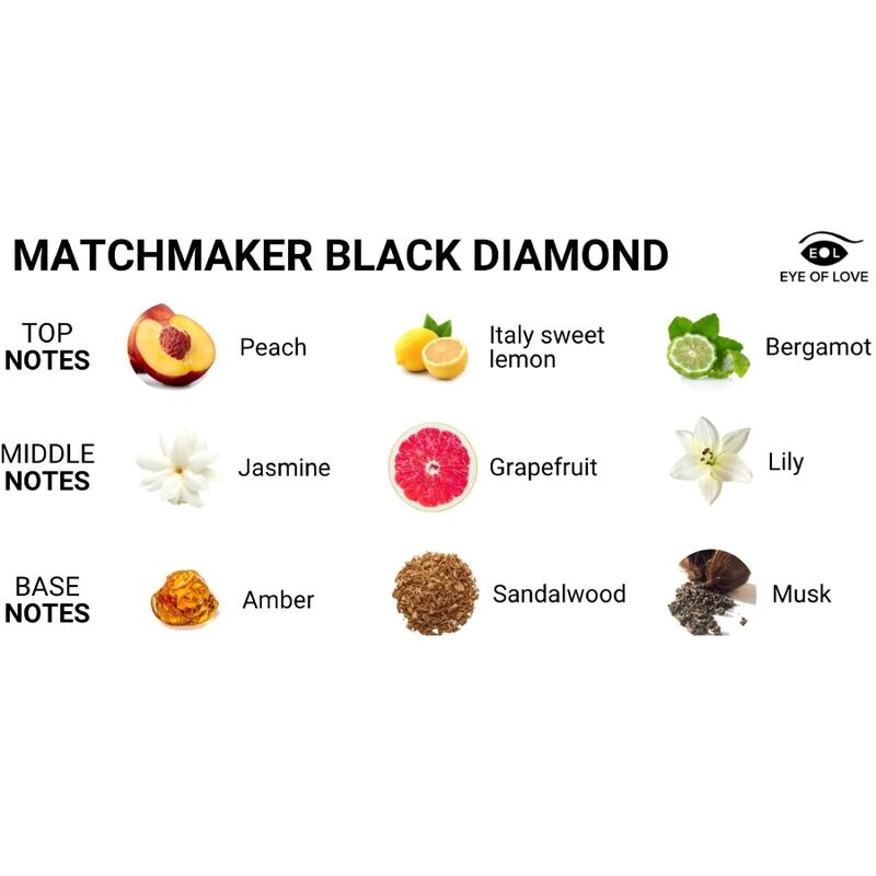 EYE OF LOVE - MATCHMAKER BLACK DIAMOND PHEROMONE PERFUME ATTRACT HER 30 ML 3 EYE OF LOVE - MATCHMAKER BLACK DIAMOND PHEROMONE PERFUME ATTRACT HER 30 ML - obrazek 3
