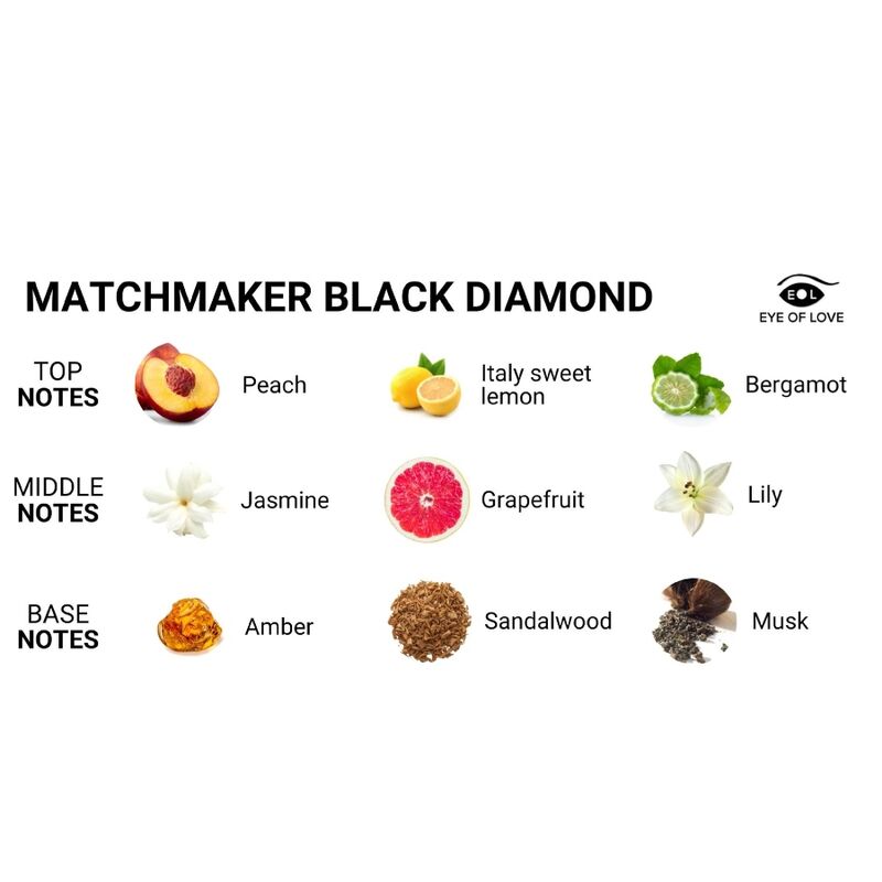 EYE OF LOVE - MATCHMAKER BLACK DIAMOND LGBTQ PERFUME PHEROMONES FOR HIM 30 ML 3 EYE OF LOVE - MATCHMAKER BLACK DIAMOND LGBTQ PERFUME PHEROMONES FOR HIM 30 ML - obrazek 3