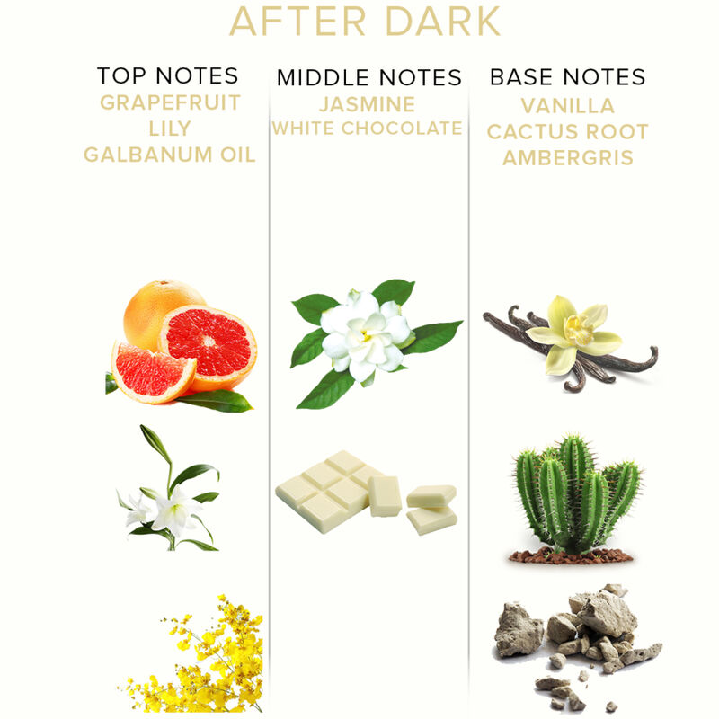 EYE OF LOVE - EOL PHR PARFUM DELUXE 50 ML - AFTER DARK 3 EYE OF LOVE - EOL PHR PARFUM DELUXE 50 ML - AFTER DARK - obrazek 3