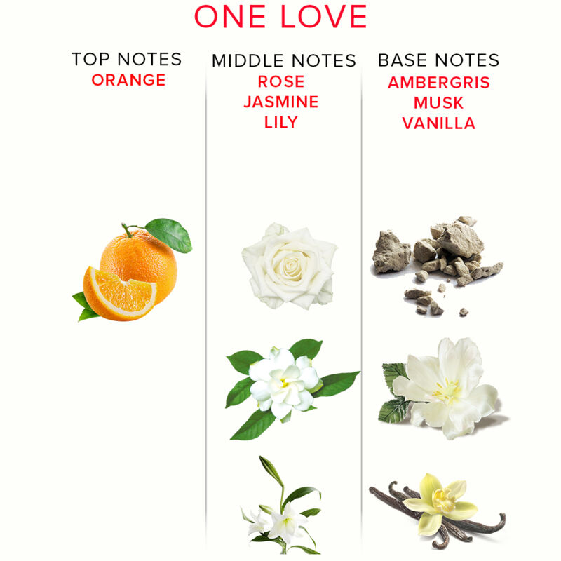 EYE OF LOVE - EOL PHEROMONE PARFUM 10 ML - ONE LOVE 3 EYE OF LOVE - EOL PHEROMONE PARFUM 10 ML - ONE LOVE - obrazek 3