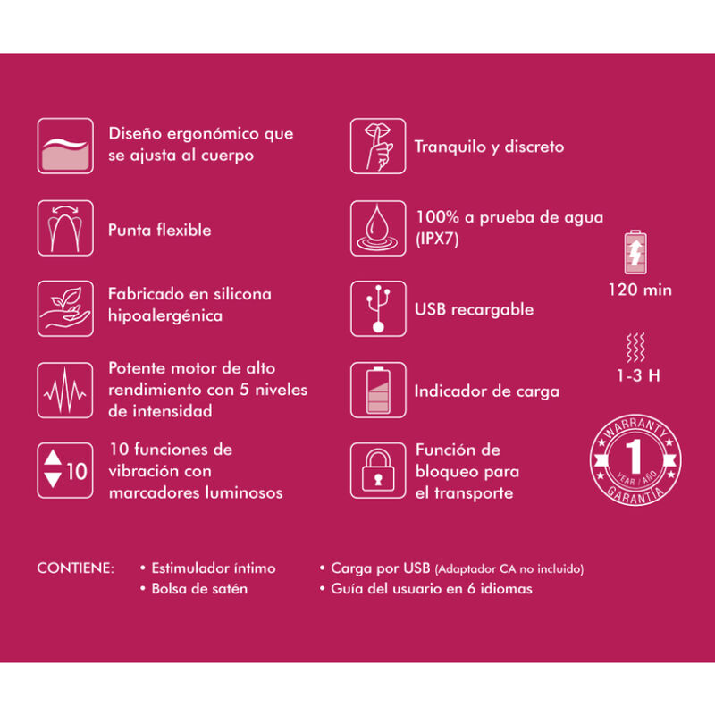 SHUNGA - DISPLAY OF 6 FUCHSIA INTIMATE MASSAGERS 2 SHUNGA - DISPLAY OF 6 FUCHSIA INTIMATE MASSAGERS - obrazek 2