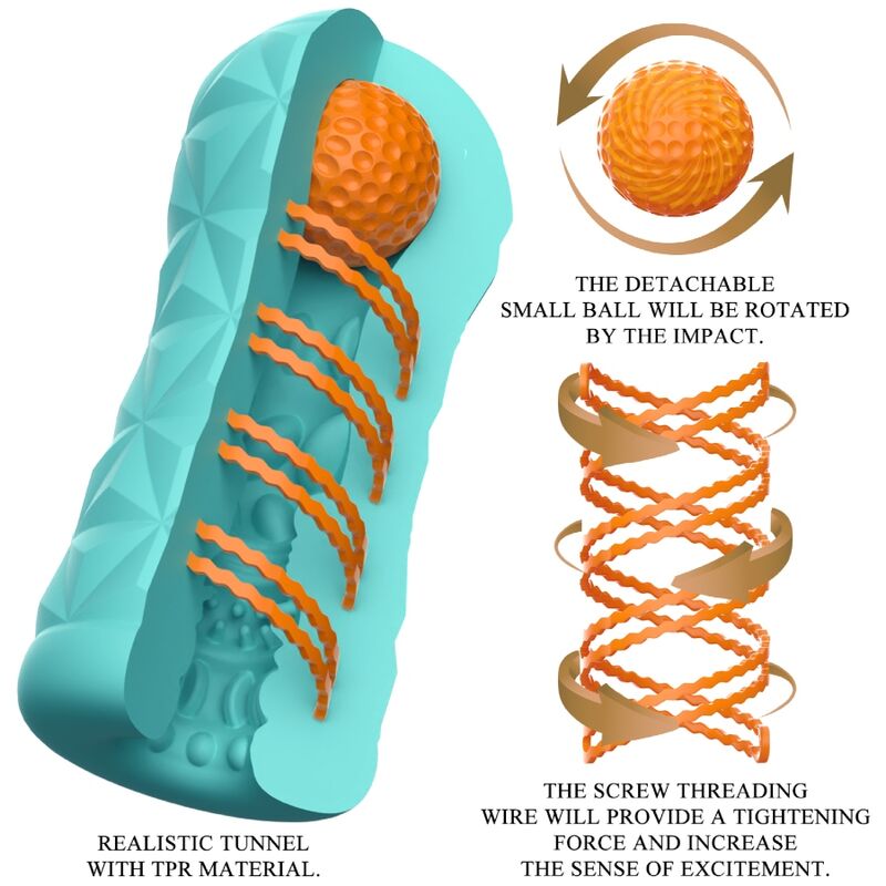 PRETTY LOVE - VICTORIA CASPAR MASTURBATOR AQUA GREEN 5 PRETTY LOVE - VICTORIA CASPAR MASTURBATOR AQUA GREEN - obrazek 5