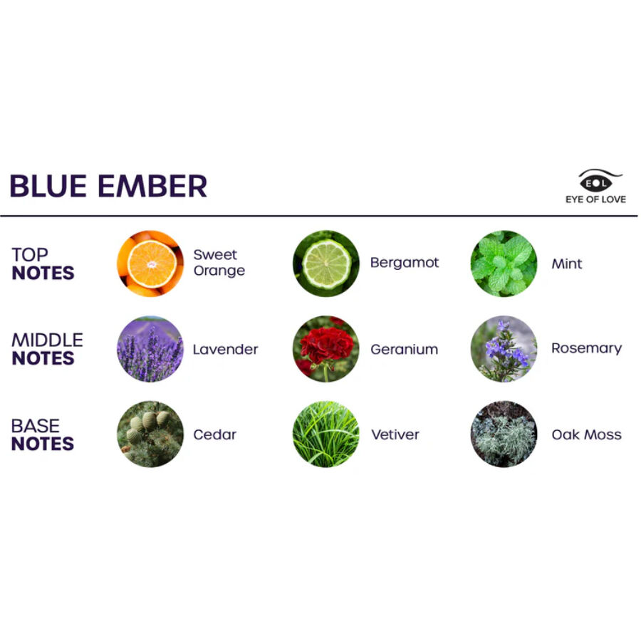EYE OF LOVE - BLOOM ROOM SPRAY INDICA BLUE EMBER 150 ML 3 EYE OF LOVE - BLOOM ROOM SPRAY INDICA BLUE EMBER 150 ML - obrazek 3
