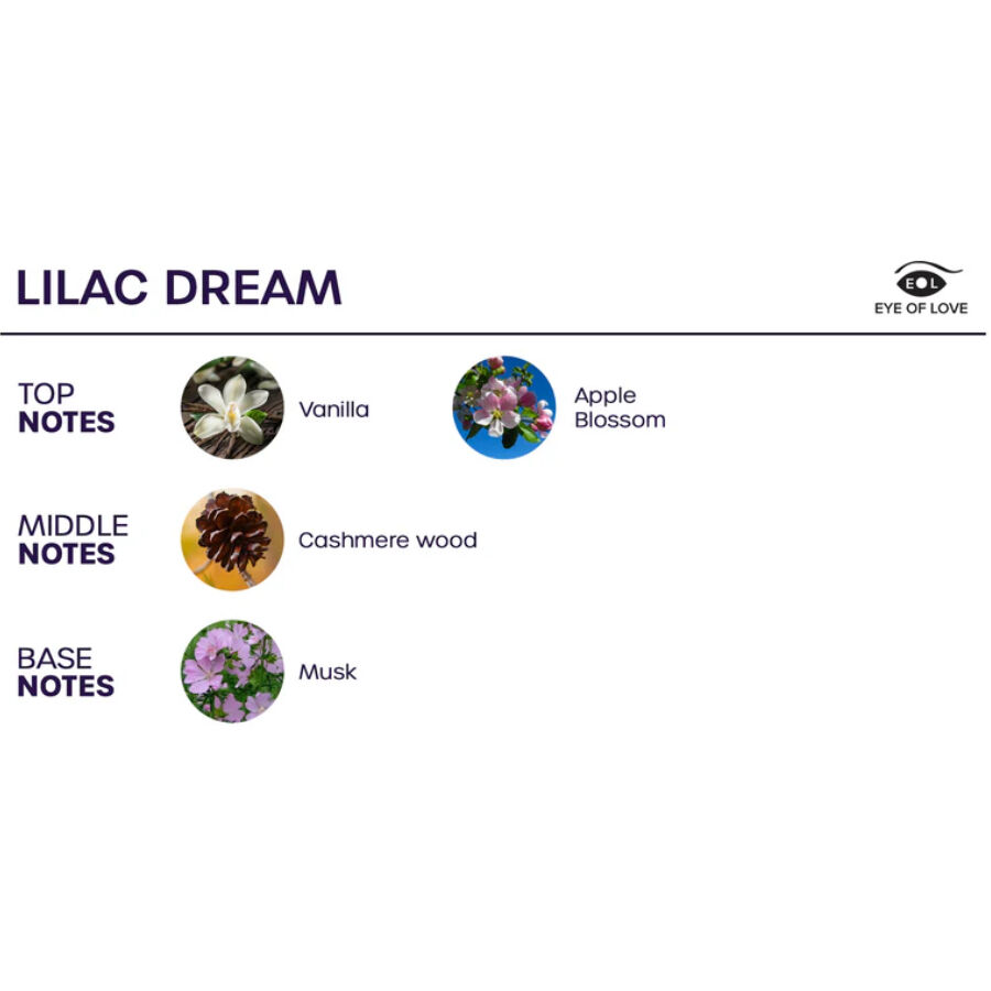 EYE OF LOVE - BLOOM ROOM SPRAY INDICA LILAC DREAM 150 ML 3 EYE OF LOVE - BLOOM ROOM SPRAY INDICA LILAC DREAM 150 ML - obrazek 3
