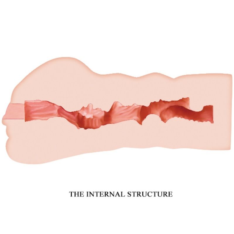 CRAZY BULL - MAVIS VAGINA MASTURBADOR 15.2 CM 3 CRAZY BULL - MAVIS VAGINA MASTURBADOR 15.2 CM - obrazek 3