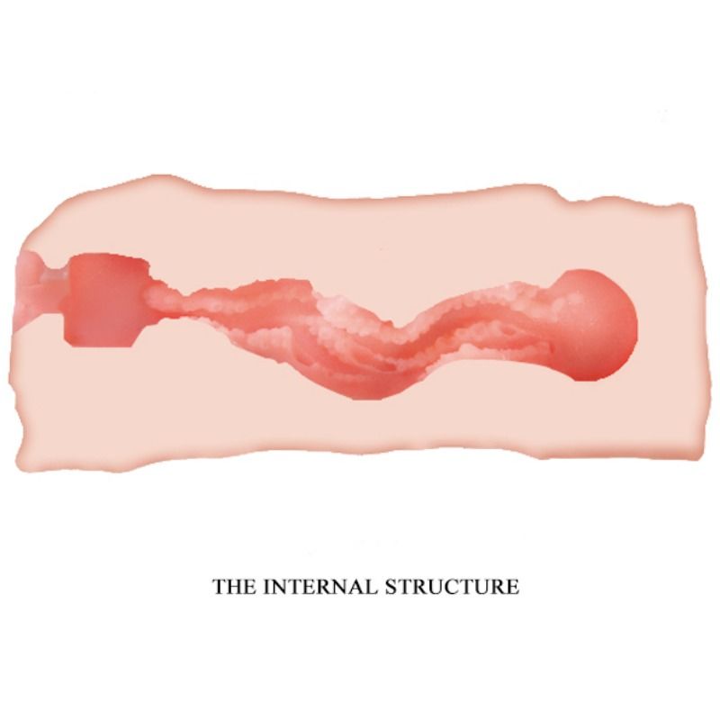 CRAZY BULL - JANE VAGINA MASTURBATOR 13.5 CM 5 CRAZY BULL - JANE VAGINA MASTURBATOR 13.5 CM - obrazek 5