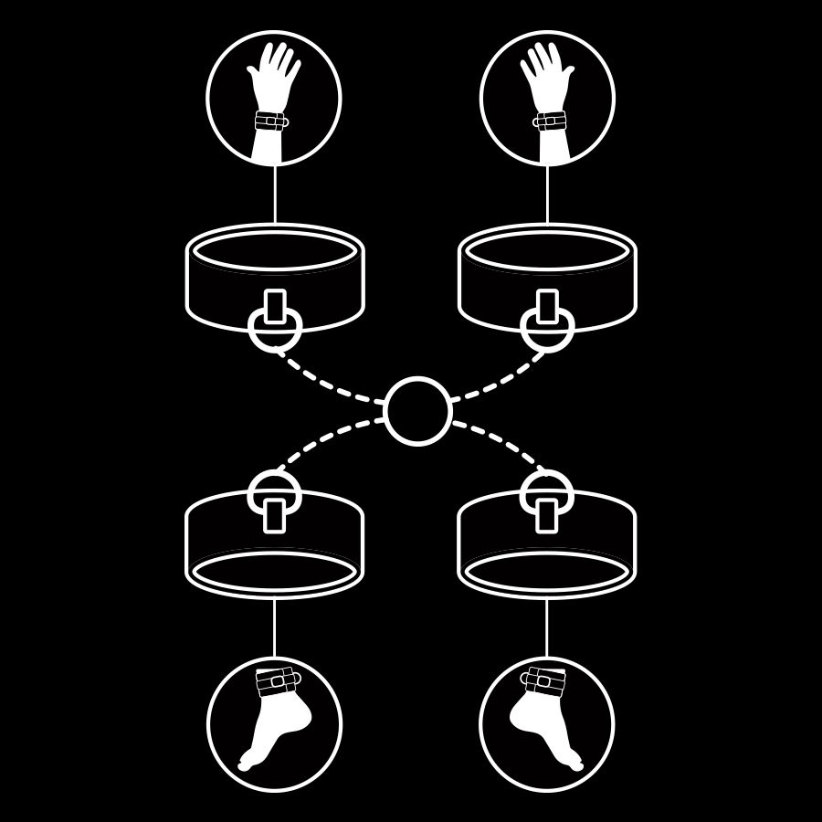 FETISH SUBMISSIVE - SET OF HAND AND ANKLE HANDCUFFS WITH NOPRENE LINING 3 FETISH SUBMISSIVE - SET OF HAND AND ANKLE HANDCUFFS WITH NOPRENE LINING - obrazek 3