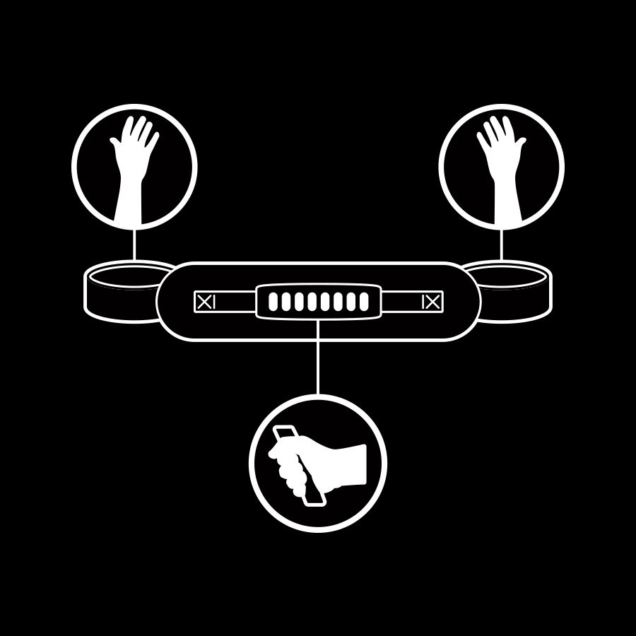 FETISH SUBMISSIVE - NOPRENE LINING HANDCUFFS WITH HANDLE 3 FETISH SUBMISSIVE - NOPRENE LINING HANDCUFFS WITH HANDLE - obrazek 3