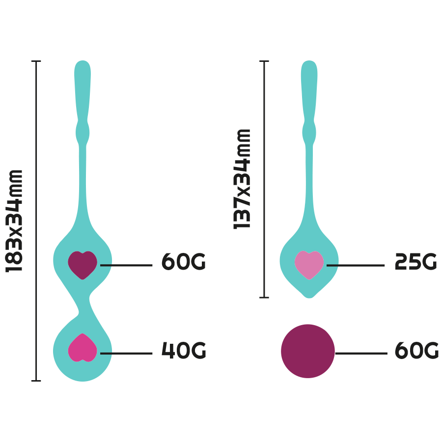 RITHUAL - DEVA AQUA GREEN PELVIC TRAINING SET 3 RITHUAL - DEVA AQUA GREEN PELVIC TRAINING SET - obrazek 3